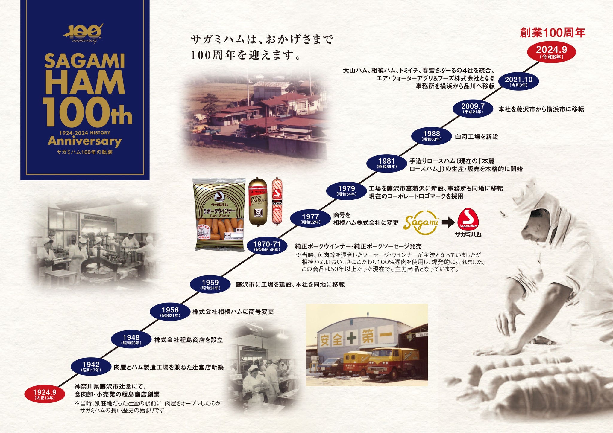 100周年記念】国産豚肉本麗ロースハムスライス60g – A&F marché